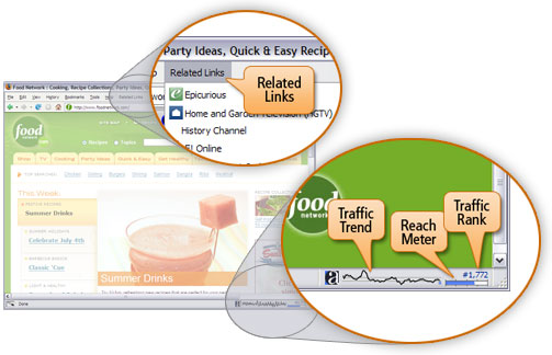 Một số mẹo giúp tăng thứ hạng website trên Alexa