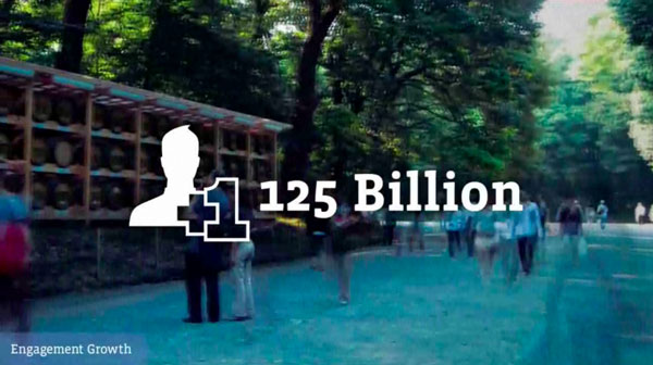 'Sốt xình xịch' tài liệu Roadshow trước thềm IPO của Facebook