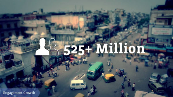 'Sốt xình xịch' tài liệu Roadshow trước thềm IPO của Facebook