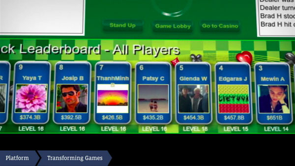 'Sốt xình xịch' tài liệu Roadshow trước thềm IPO của Facebook