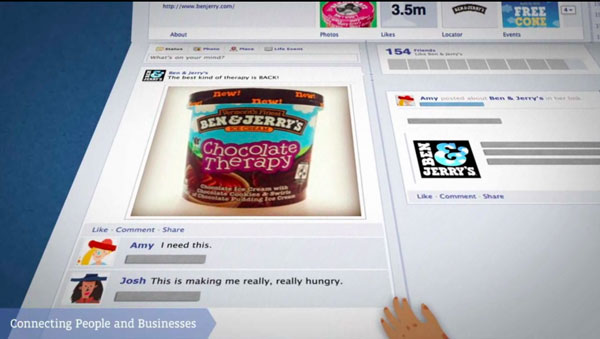 'Sốt xình xịch' tài liệu Roadshow trước thềm IPO của Facebook