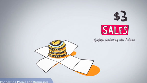 'Sốt xình xịch' tài liệu Roadshow trước thềm IPO của Facebook