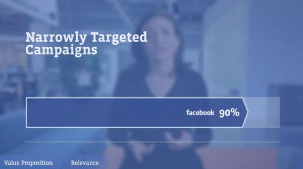 'Sốt xình xịch' tài liệu Roadshow trước thềm IPO của Facebook