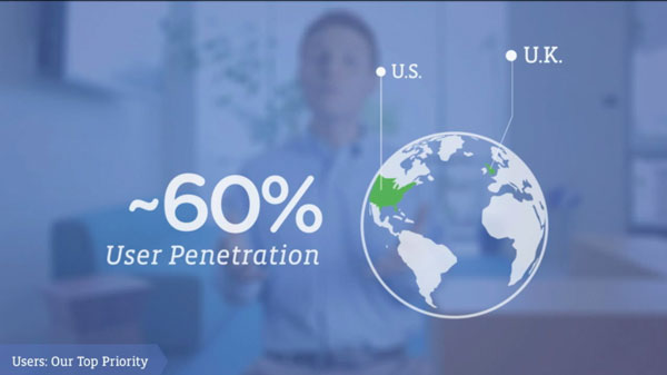 'Sốt xình xịch' tài liệu Roadshow trước thềm IPO của Facebook