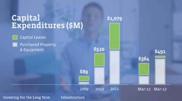 'Sốt xình xịch' tài liệu Roadshow trước thềm IPO của Facebook