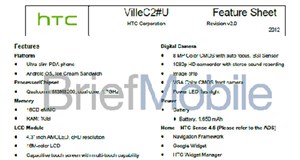 'Đàn em' HTC One S giá rẻ hơn với chip 1,7GHz rò rỉ