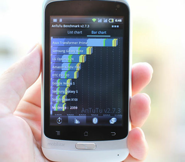 'Dế' Android giá rẻ của thương hiệu Việt