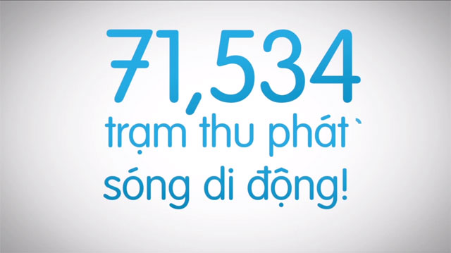 Video Infographic về cuộc chiến ứng dụng nhắn tin di động tại Việt Nam