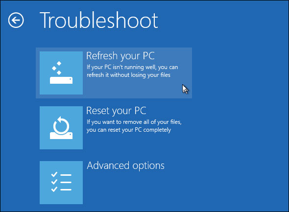 Cách sửa lỗi khởi động trên Windows 8