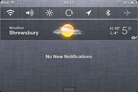 Những tính năng và bổ sung thiết yếu nào nên xuất hiện trên iOS 7?