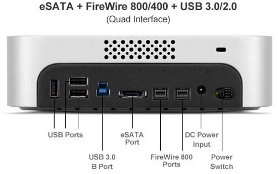 miniStack Max miniStack Max, chiếc hộp đa năng dành cho PC mini