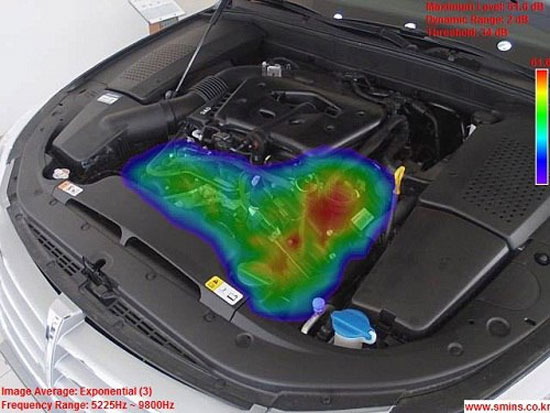 Hình ảnh chụp từ SeeSV-S205 hiển thị chính xác vị trí phát ra tiếng ồn từ động cơ xe ô tô dưới dạng màu sắc rất trực quan. SeeSV-S205 - Camera phát hiện tiếng động