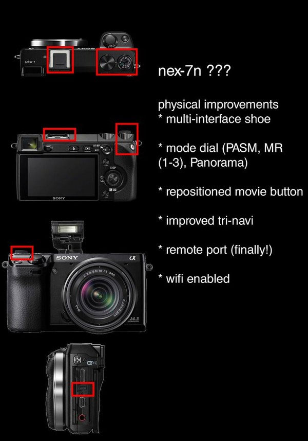 Sony sẽ giới thiệu NEX-7N không dùng bộ lọc răng cưa vào mùa hè tới