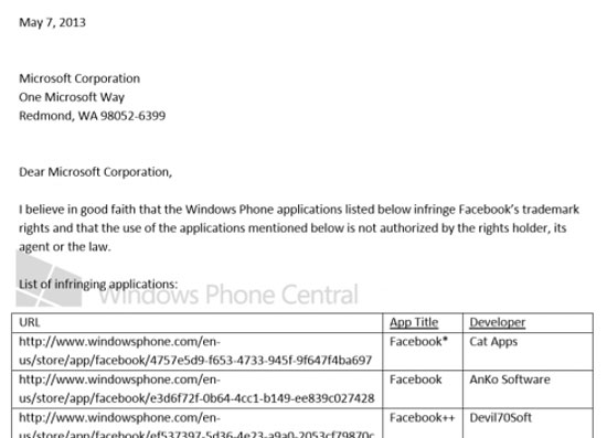 Gỡ ứng dụng vi phạm bản quyền Facebook yêu cầu Microsoft gỡ 41 ứng dụng Facebook "không chính chủ"