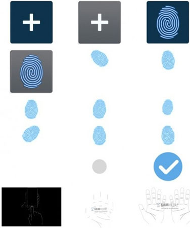 Galaxy S5 cũng trang bị cảm biến vân tay