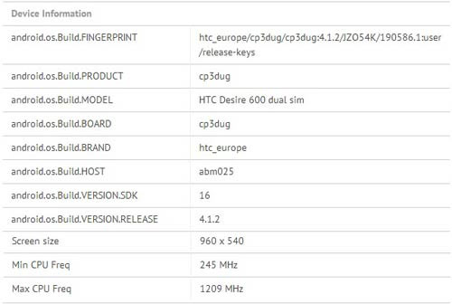Thông tin thiết bị Lộ diện 2 mẫu smartphone giá rẻ từ HTC