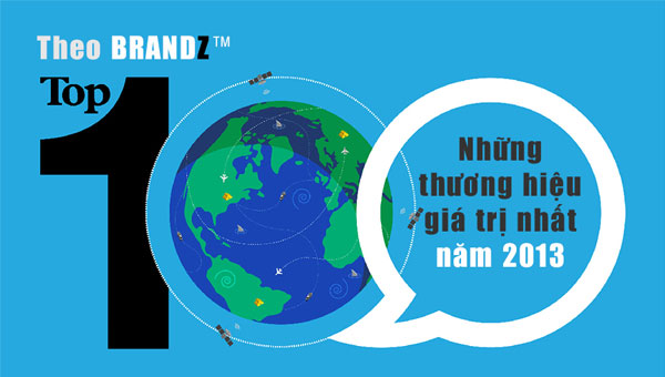 Top 100 các thương hiệu giá trị nhất năm 2013 Top 100 các thương hiệu giá trị nhất thế giới