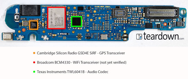 Giá linh kiện của Google Glass chỉ 80 USD