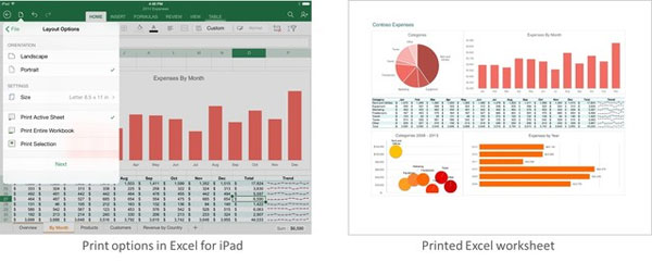 Microsoft Office cho iPad được bổ sung tính năng in