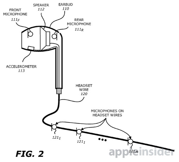 Tai nghe EarPods mới của Apple có thêm tính năng theo dõi sức khỏe?