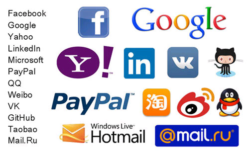 Lỗ hổng Covert Redirect Xuất hiện lỗ hổng Covert Redirect, bản sao của "Trái tim rỉ máu"