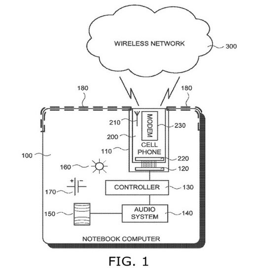 Google với ý tưởng mới kết nối giữa điện thoại và laptop