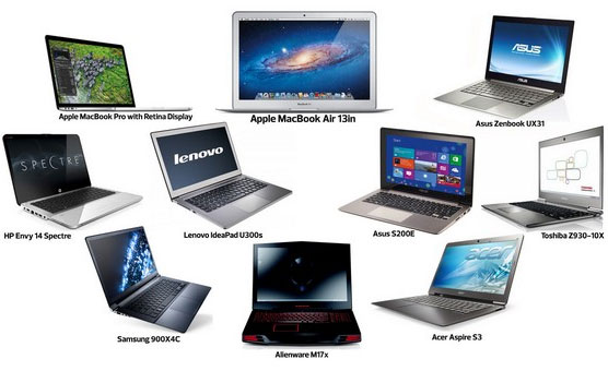 9 yếu tố cần chú ý khi mua laptop