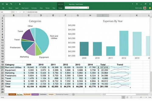 Khám phá “nội thất” Office 2016 Preview