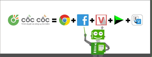 Cốc Cốc có khả năng tích hợp nhiều tính năng