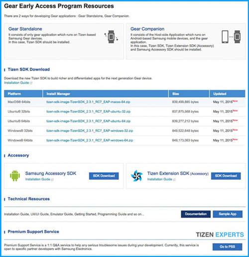 Smartwatch mới của Samsung sẽ có vòng tròn điều hướng