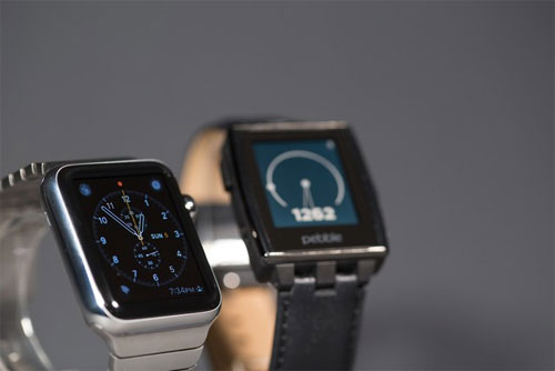 68% các smartwatch hiện nay sử dụng màn hình của LG