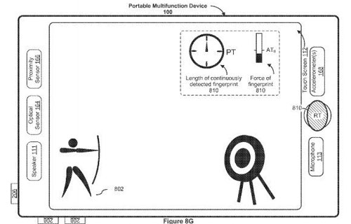 Apple đăng ký bằng sáng chế mới liên quan tới nút Home