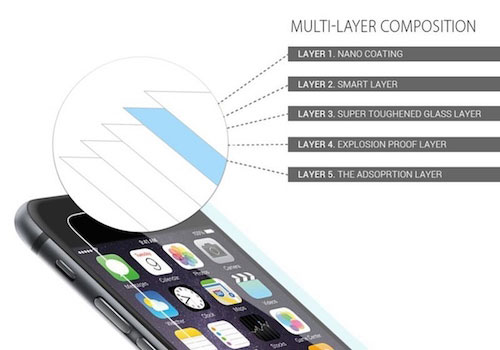 Miếng dán màn hình thông minh đầu tiên cho iPhone Miếng dán màn hình thông minh đầu tiên cho iPhone