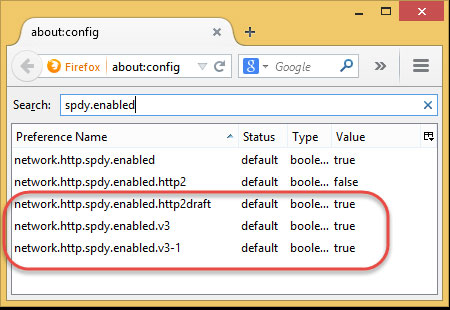 Những điều bạn nên biết về giao thức HTTP/2 Những điều bạn nên biết về giao thức HTTP/2