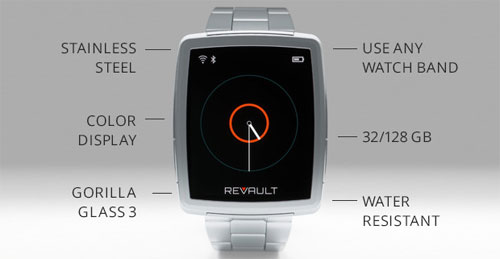 ReVault: Ổ cứng Wi-Fi giả dạng Smartwatch đeo tay ReVault: Ổ cứng Wi-Fi giả dạng Smartwatch đeo tay