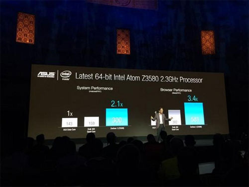 Chủ tịch Asus: Windows không phù hợp với smartphone