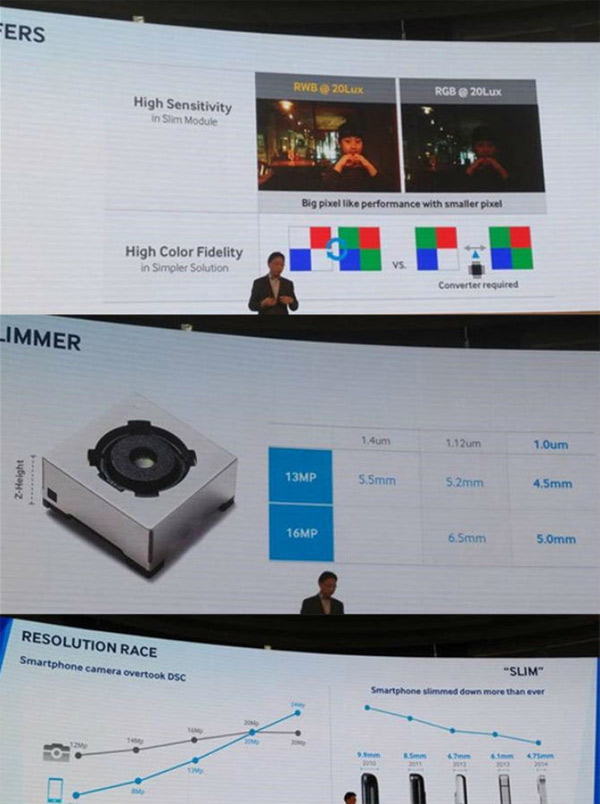 Cảm biến camera Sắp có pin dung lượng cao và cảm biến camera mỏng hơn