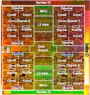 Vì sao Sun phải hủy bỏ dự án chip hàng tỉ đô?