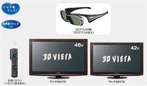 HDTV 3D Panasonic có thêm model mới 