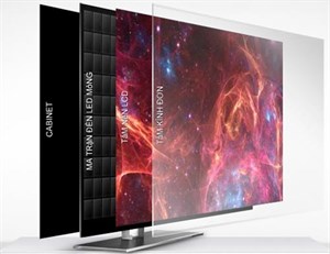 HDTV Full LED 3D sắp có tại Việt Nam 