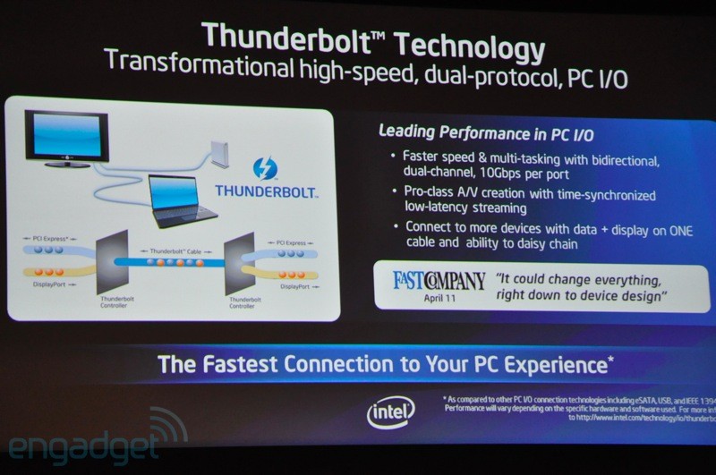 Intel giới thiệu MTXT 'Ultrabook' mỏng, nhẹ, đẹp 