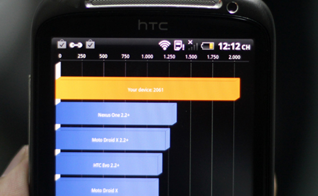 HTC Sensation đầu tiên về VN giá 14,5 triệu