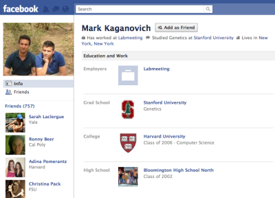 10 người đầu tiên đăng ký tài khoản Facebook