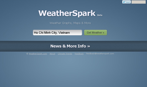 Những tính năng thú vị đi kèm với Google Map