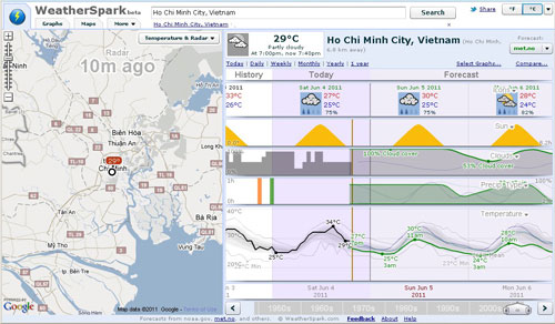 Những tính năng thú vị đi kèm với Google Map
