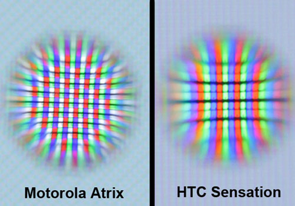 Màn hình độ phân giải qHD của HTC đẹp hơn Motorola