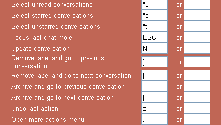 Thủ thuật sử dụng Gmail hiệu quả hơn