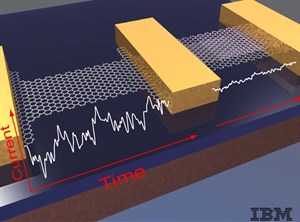 IBM tiên phong phát triển mạch tích hợp trên graphene