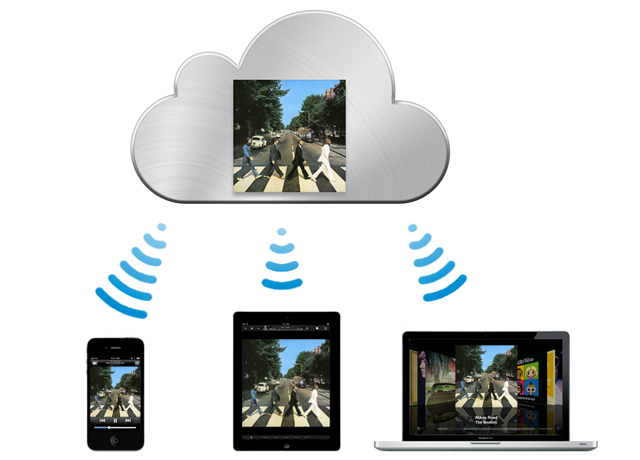 iOS 5 sẽ tăng trải nghiệm chụp ảnh cho tín đồ iPhone, iPad