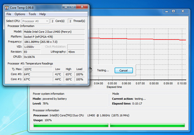 Đánh giá HP EliteBook 2530p